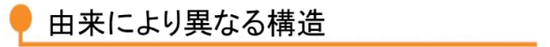 由来により異なる構造